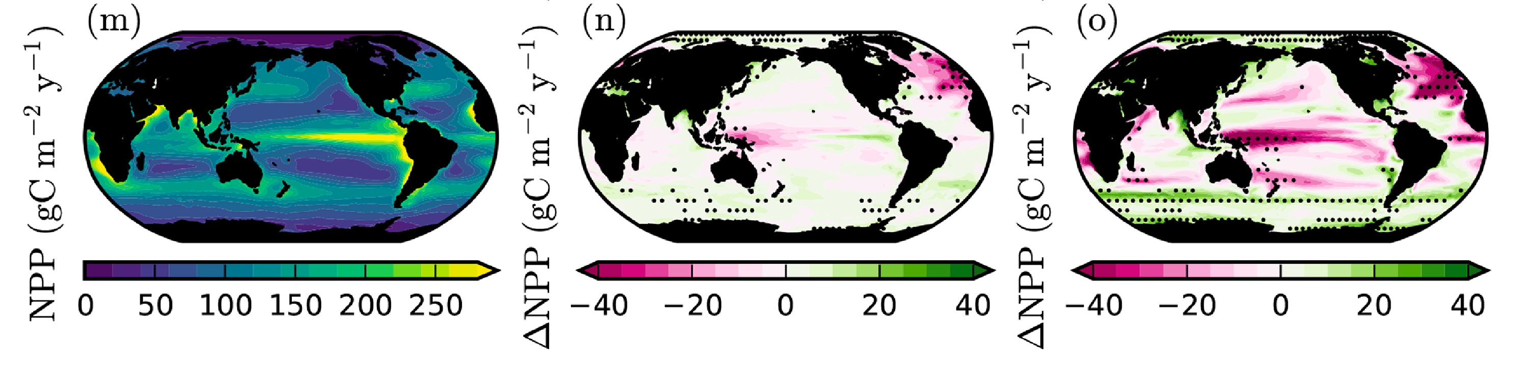 1994-2015 mean NPP in CMIP6 models (left). Change in NPP up to 2080-2099 mean under SSP1-2.6 (middle) and SSP5-8.5 (right). Credit: Kwiatkowski et al. (2020), Biogeosciences. <a href="https://doi.org/10.5194/bg-17-3439-2020">https://doi.org/10.5194/bg-17-3439-2020</a>